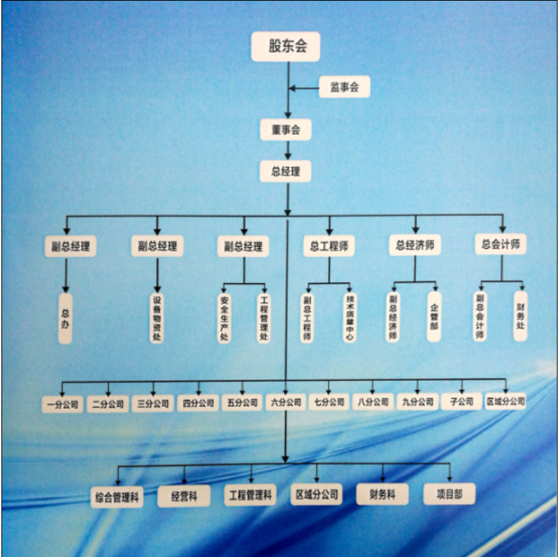 &#20048;&#40060;&#25163;&#26426;&#30331;&#24405;&#20837;&#21475;&#45;&#20048;&#40060;&#65288;&#20013;&#22269;&#65289;